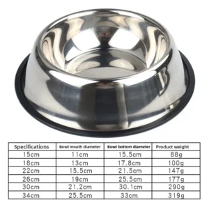 Anti Slip Pet Bowls Cat Dog Food Bowls & Feeders China