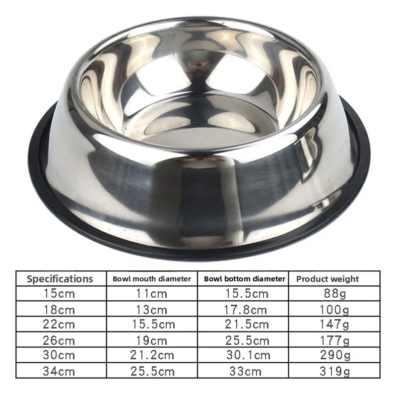 Anti Slip Pet Bowls Cat Dog Food Bowls & Feeders China