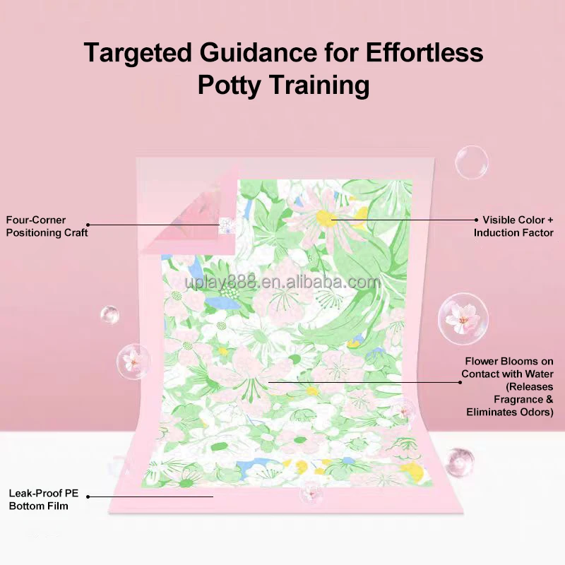 Factory Direct OEM ODM Printed Pet Absorbent Urine Pad Quick Absorbent Leak Proof Disposable Diaper Pad