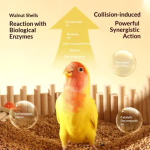 Parrot Bedding Birdcage Breeding Box Special Excrement Sand Deodorizing Breathable Low Dust Supplies
