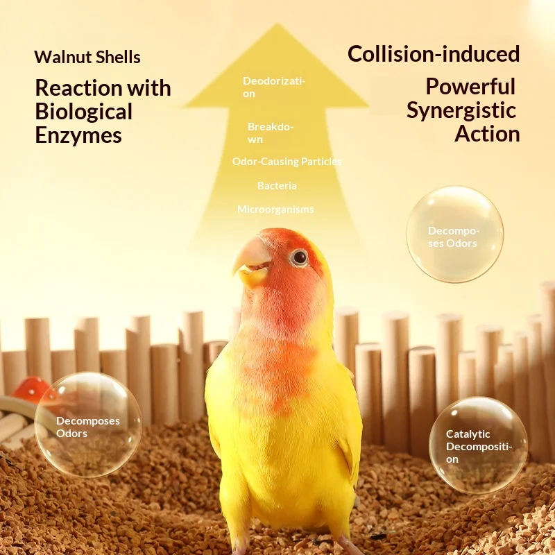Parrot Bedding Birdcage Breeding Box Special Excrement Sand Deodorizing Breathable Low Dust Supplies